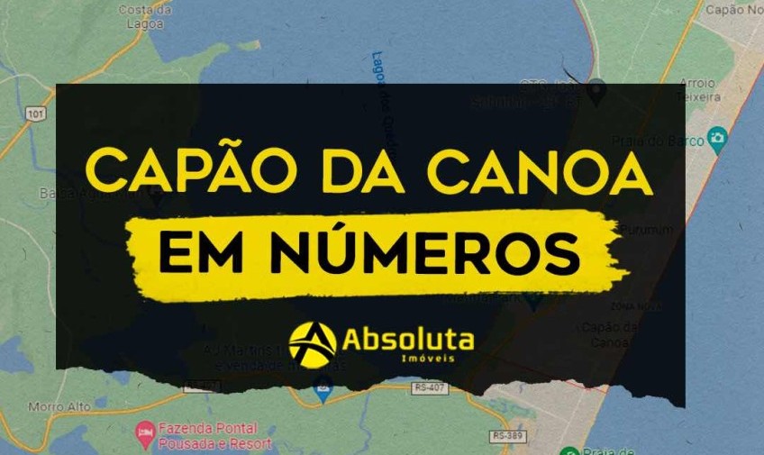 Capão da Canoa em números